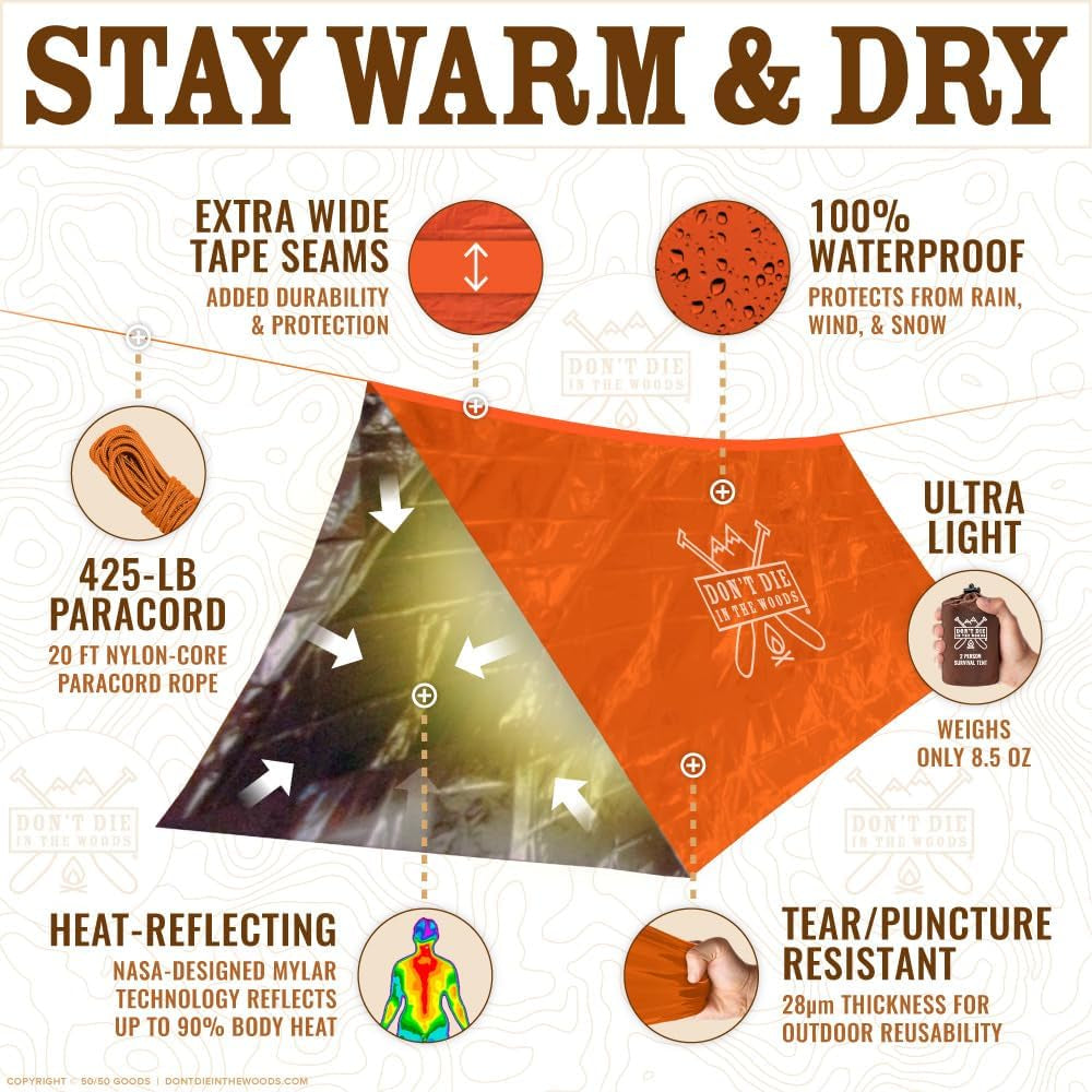 - Survival Tent - World'S Toughest Ultralight Emergency Shelter Tube Tent Made from Space Blanket Mylar